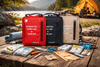 First Aid Kit Checklist: Items You Can’t Leave Home Without
