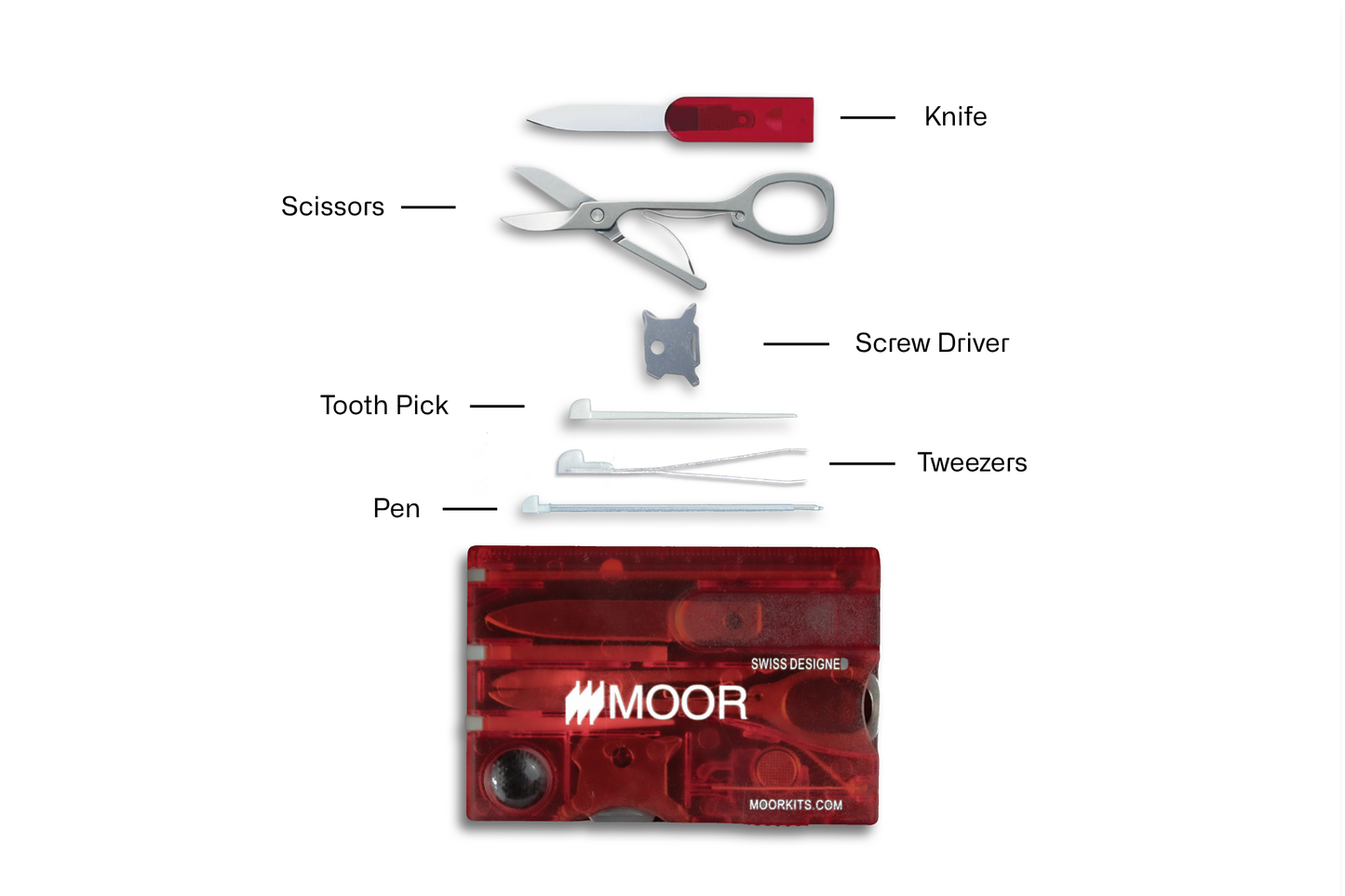 Moor Swiss Army Card